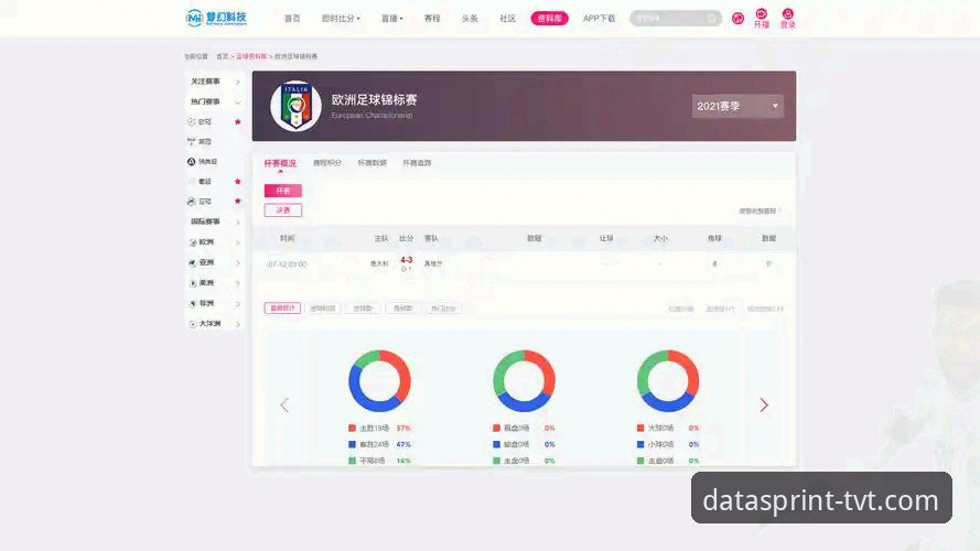 TVT体育平台数据更新使用指南：从新手到高手的完整教程
